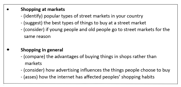 Part 3 - Discussion example